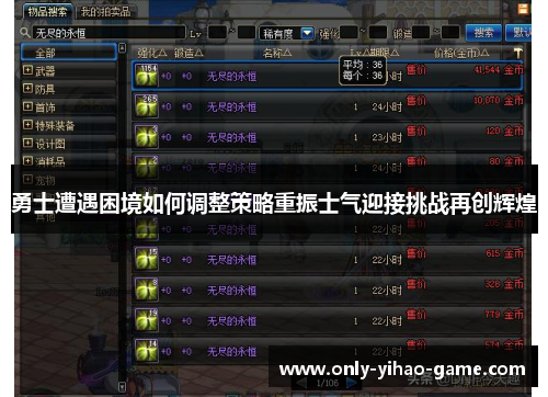 勇士遭遇困境如何调整策略重振士气迎接挑战再创辉煌