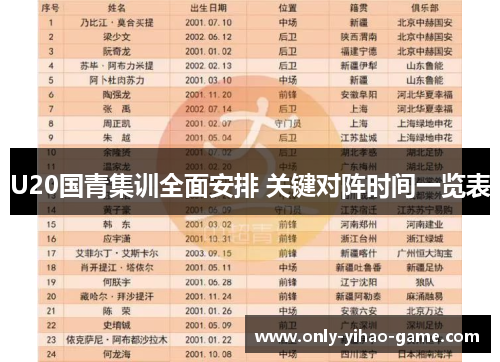 U20国青集训全面安排 关键对阵时间一览表