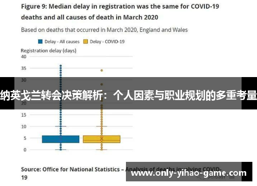 纳英戈兰转会决策解析:个人因素与职业规划的多重考量 纳英戈兰转会决策解析:个人因素与职业规划的多重考量