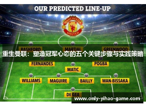 重生曼联:塑造冠军心态的五个关键步骤与实践策略 重生曼联:塑造冠军心态的五个关键步骤与实践策略