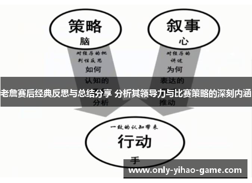 老詹赛后经典反思与总结分享 分析其领导力与比赛策略的深刻内涵 老詹赛后经典反思与总结分享 分析其领导力与比赛策略的深刻内涵
