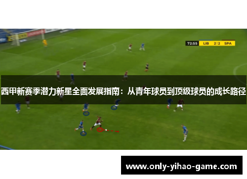 西甲新赛季潜力新星全面发展指南:从青年球员到顶级球员的成长路径 西甲新赛季潜力新星全面发展指南:从青年球员到顶级球员的成长路径