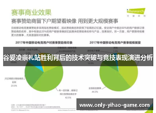 谷爱凌崇礼站胜利背后的技术突破与竞技表现演进分析