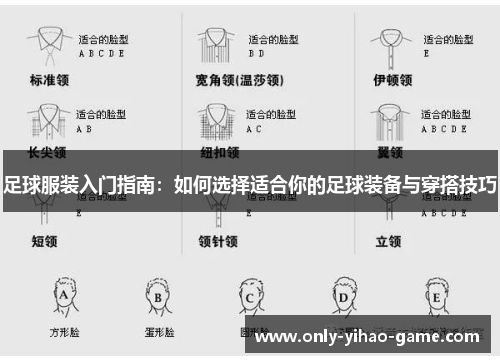 足球服装入门指南：如何选择适合你的足球装备与穿搭技巧